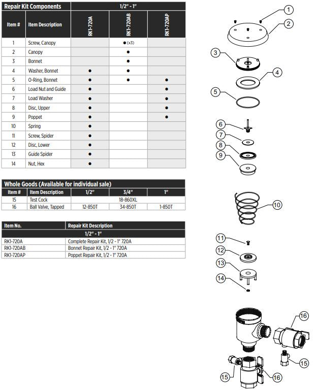 Kit Di Riparazione Cofano 720A Per Interruttore Sottovuoto A - Foto 3