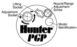 Adjustment Diagram for a PGP Rotor | Hunter